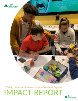 Junior Achievement of Greater Boston Impact Report (2020-2021) cover