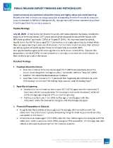 Teens and the Future Survey